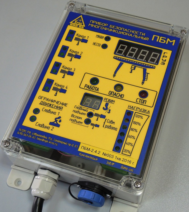 Описание изображения